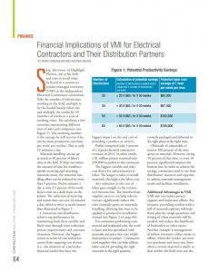 Financial Implications Article Coverr
