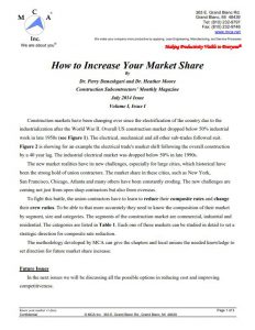 How to Increase market share article cover