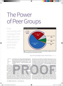 The power of peer groups cover
