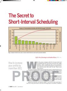 The secret to short interval scheduling article cover